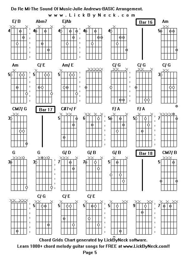 Chord Grids Chart of chord melody fingerstyle guitar song-Do Re Mi-The Sound Of Music-Julie Andrews-BASIC Arrangement,generated by LickByNeck software.